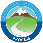 icon-Process